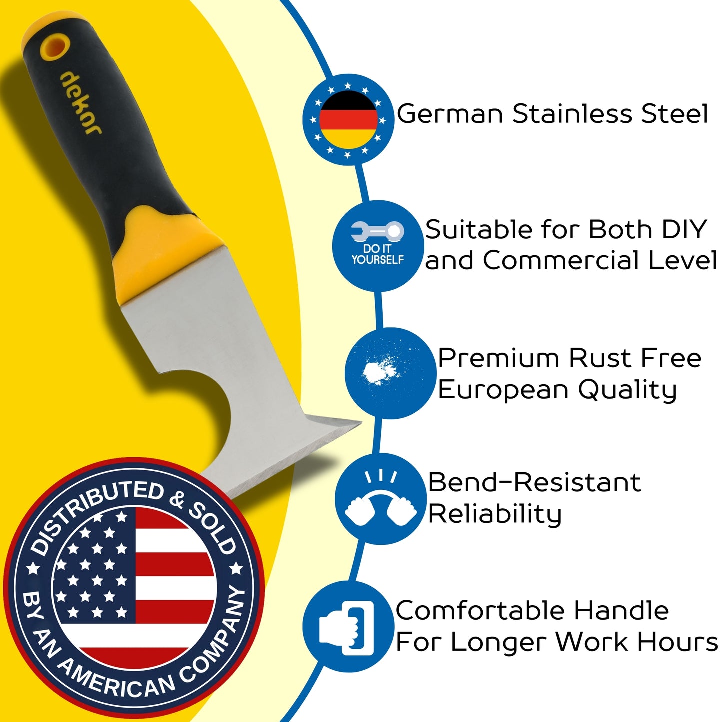DEKOR Painters Tool - 2.56" - German Stainless Steel - Soft Grip